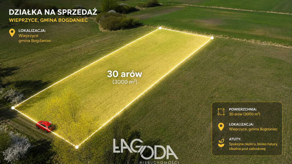 Działka Sprzedaż Wieprzyce