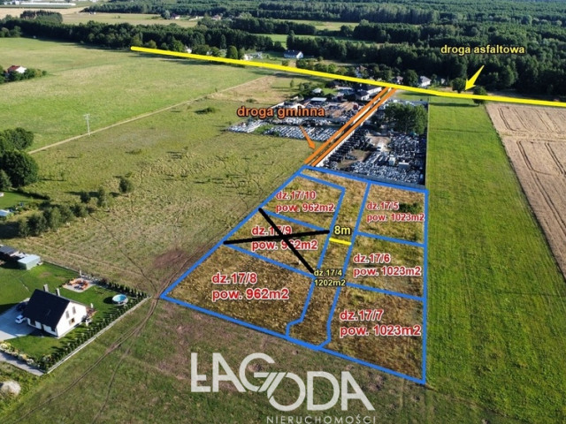 Działka Sprzedaż Borek