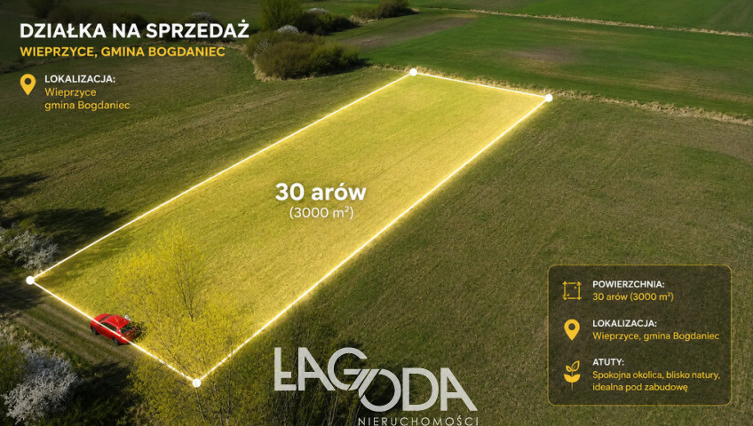 Działka Sprzedaż Wieprzyce