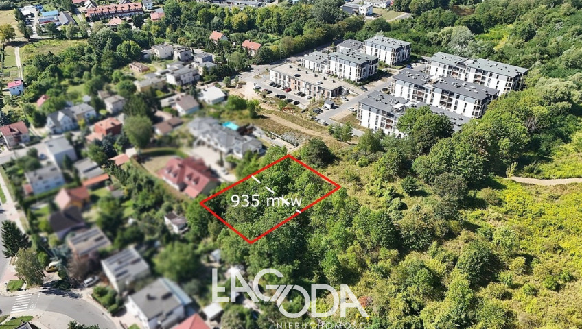 Działka Sprzedaż Gorzów Wielkopolski